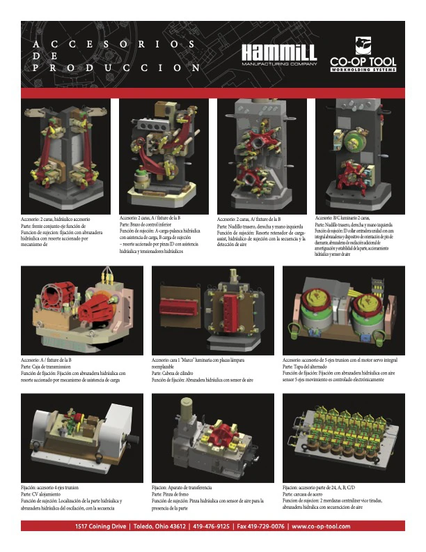 Co-Op Tool Fixtures Spanish